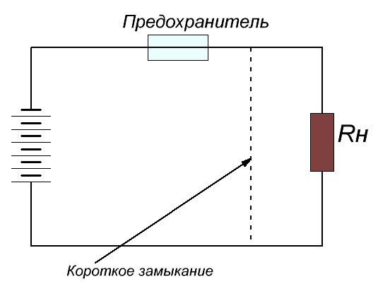 Плавкий предохранитель на схеме изображен под буквой а б в г