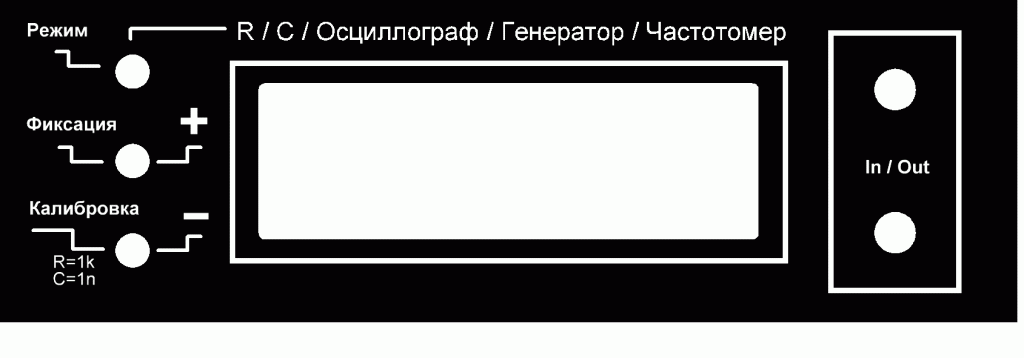 панель универсальный измерительный прибор